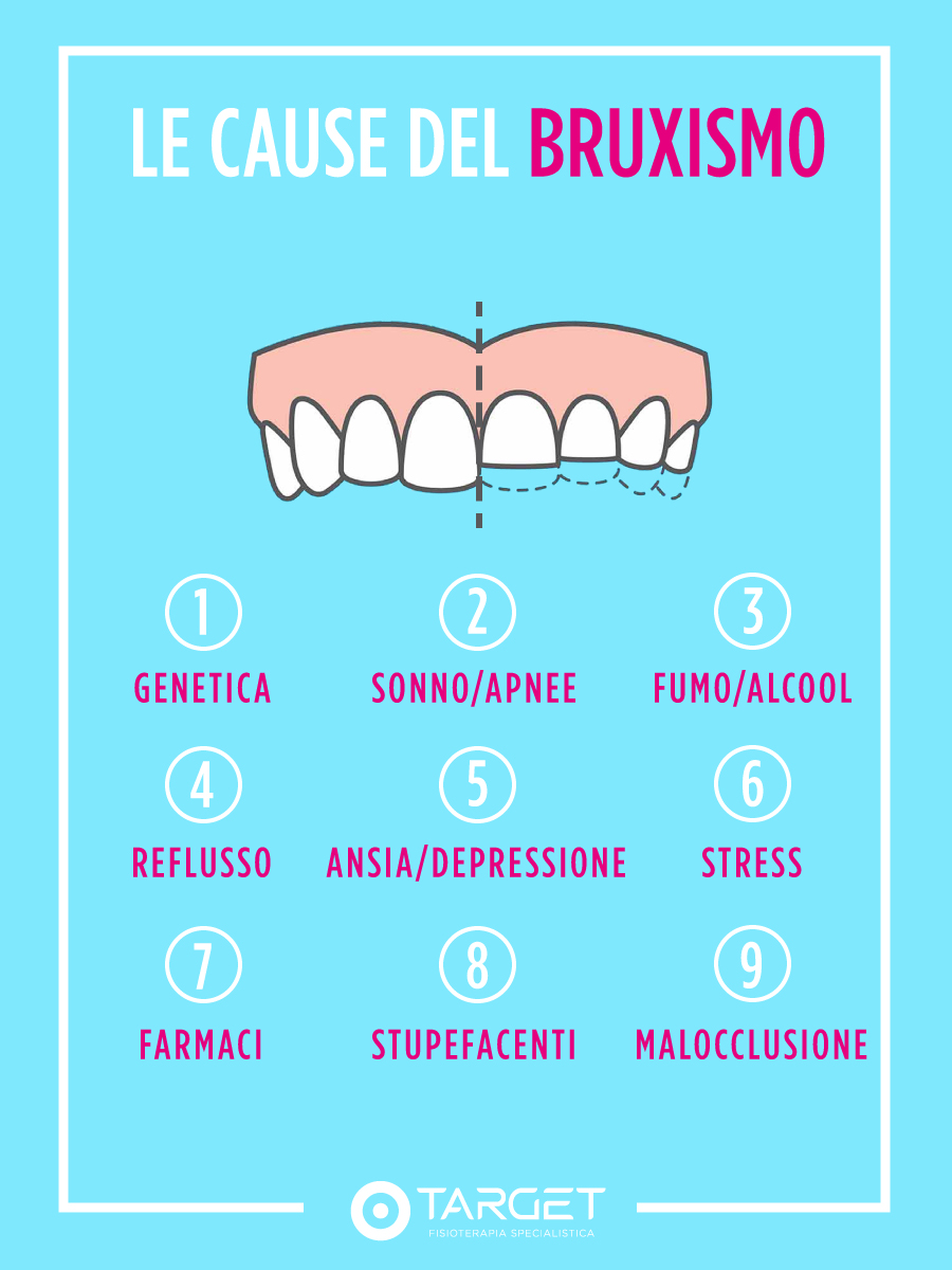 bruxismo-cause