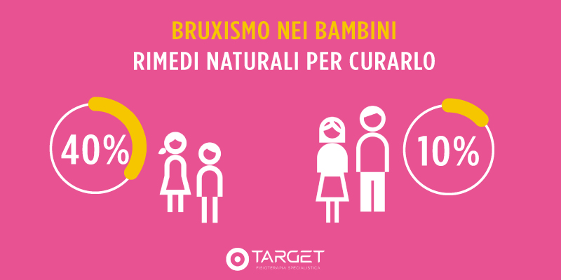 bruxismo-bambini-rimedi-naturali